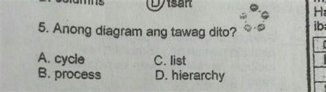 Sabi ni Crizen wala siyang bold anong tawag dito .